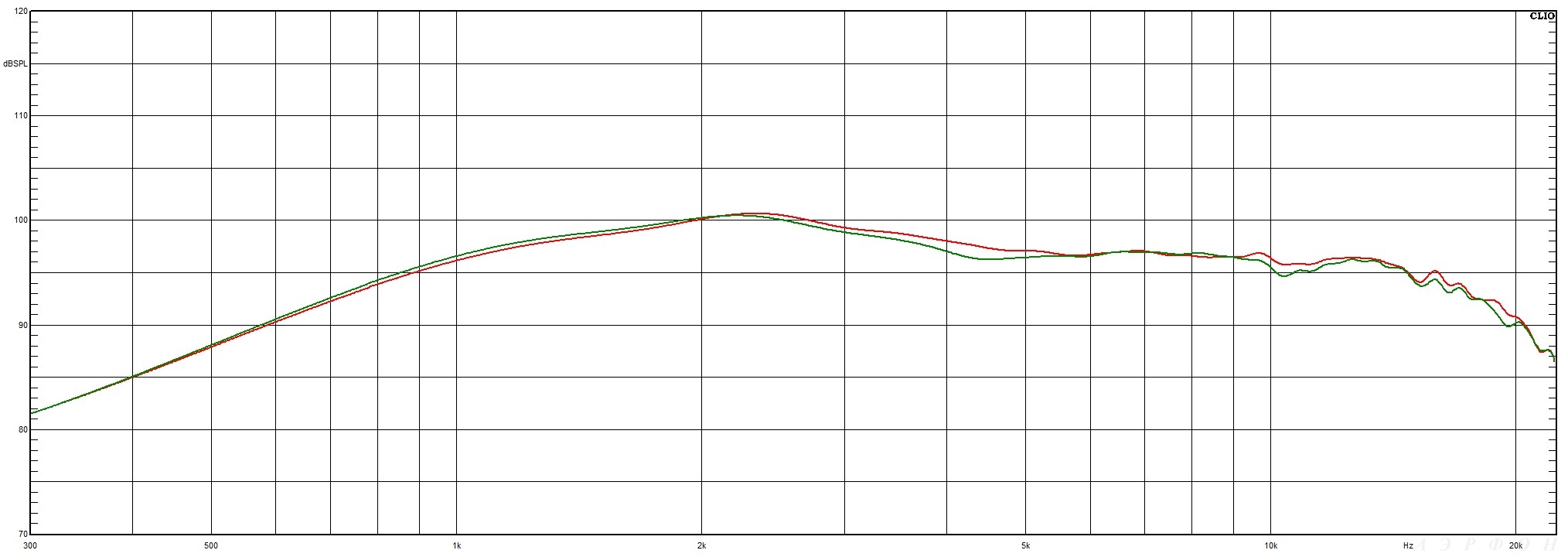 FAR graf sound transparent JB-MRW-series
